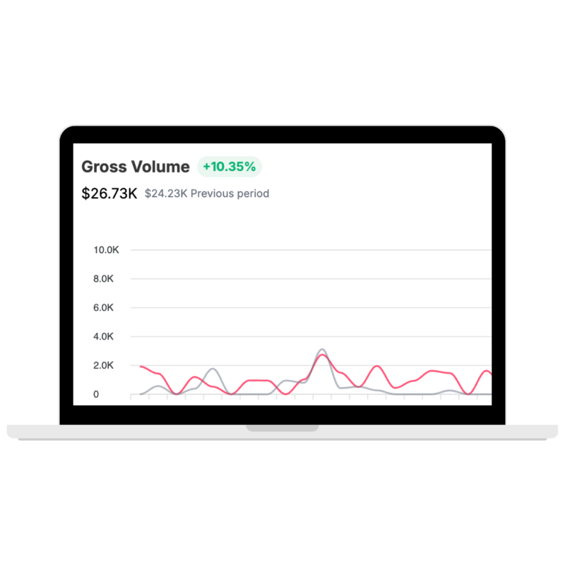 Stephanie & Kko deliver real digital results with expert branding, web design, and social media solutions that inspire trust and fuel business growth.