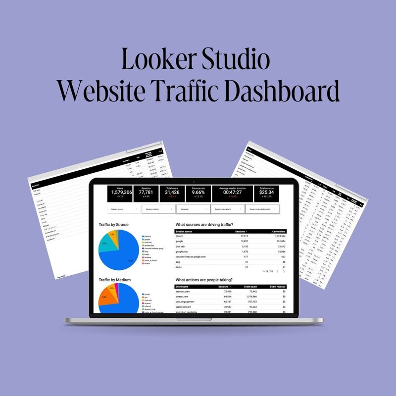 Mock up of Looker Studio Website Traffic Dashboard 