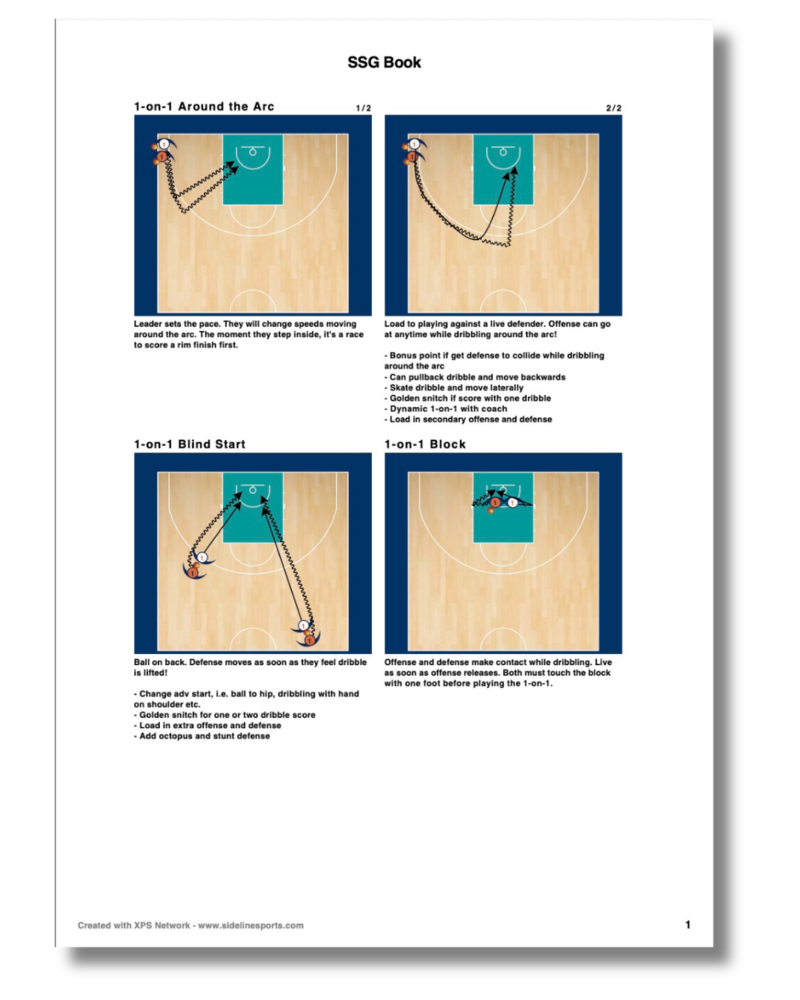 Small Sided Games | Transforming Basketball