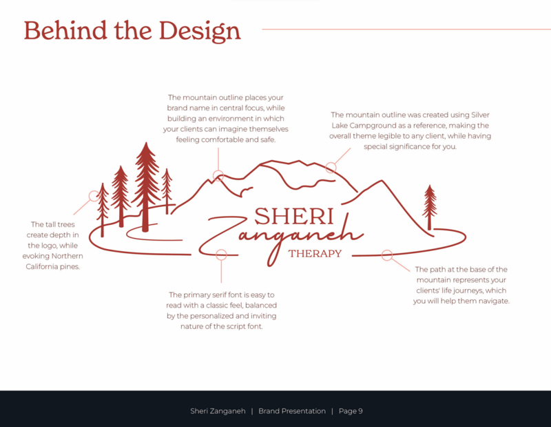 This image shows the Sheri Zanganeh Therapy primary logo, with several points explaining the design, as described in more depth in the surrounding paragraphs.