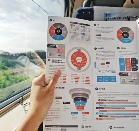 A colorful, printed infographic brochure as part of a print marketing strategy.