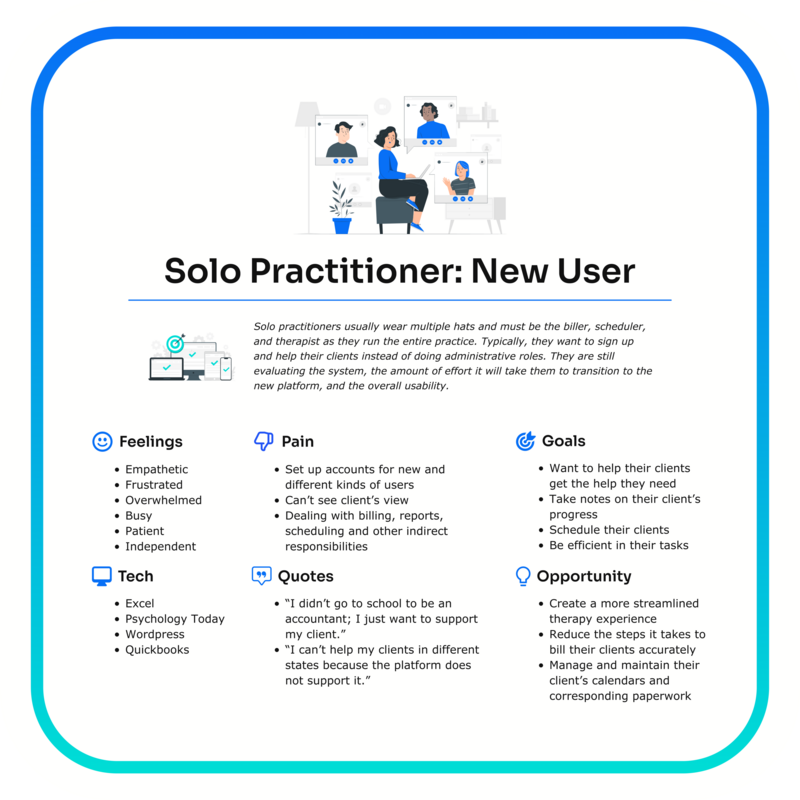 Solo Practitioner