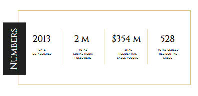 ZBG Numbers