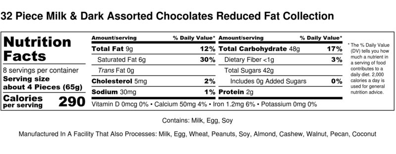 32 Piece Milk & Dark Assorted Chocolates Reduced Fat Collection - Nutrition Label-2