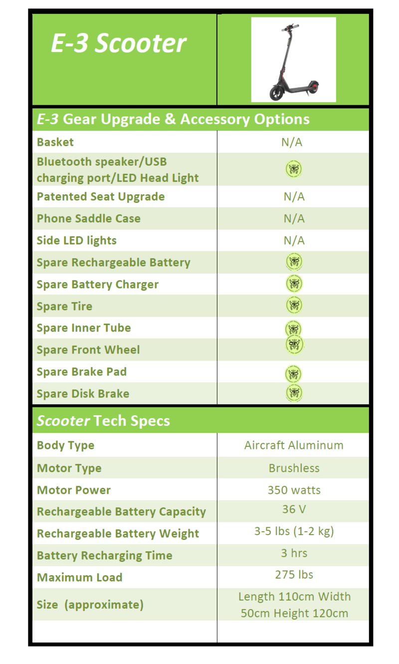 V&D Electric Bikes, V and D Electric Bikes, Scoot E-3, spec