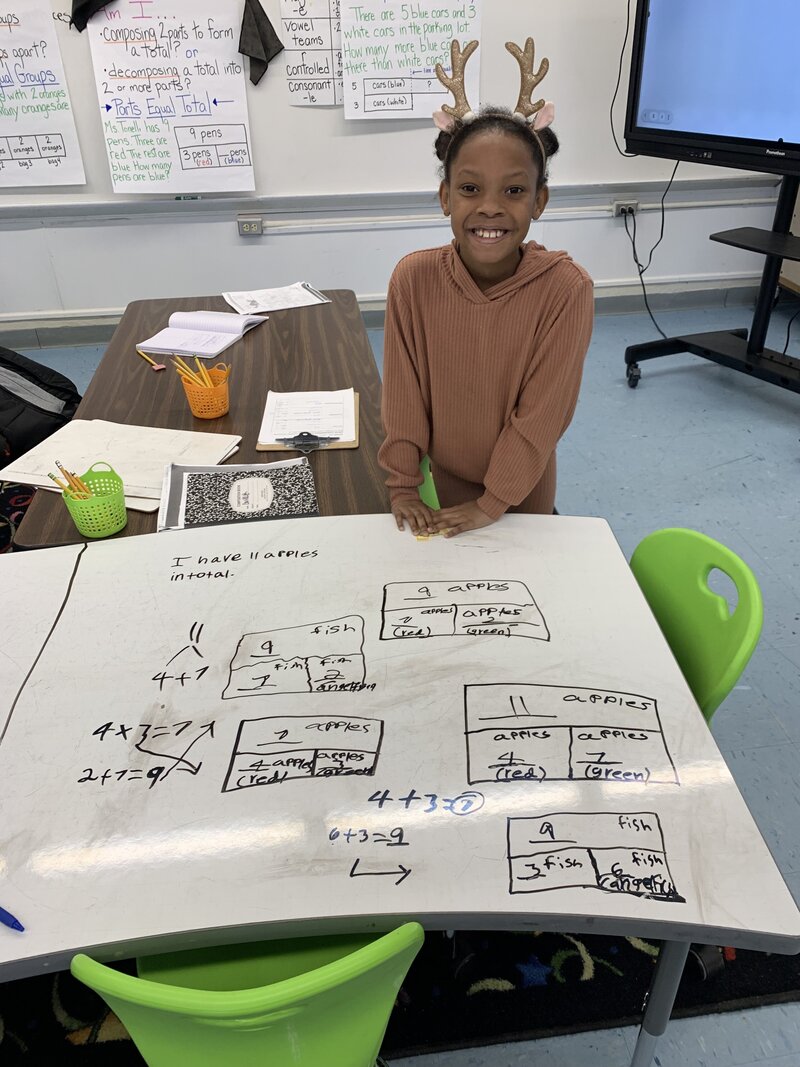 student standing next to a chart paper with various Parts Equal Total structures drawn. All have values, labels, and represent equality.