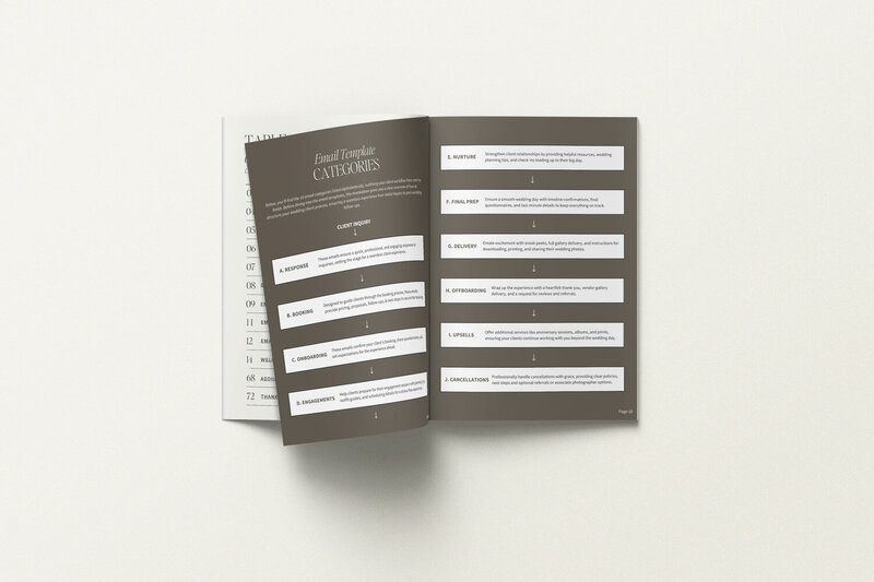 the email workflow for wedding photographers mockup-11