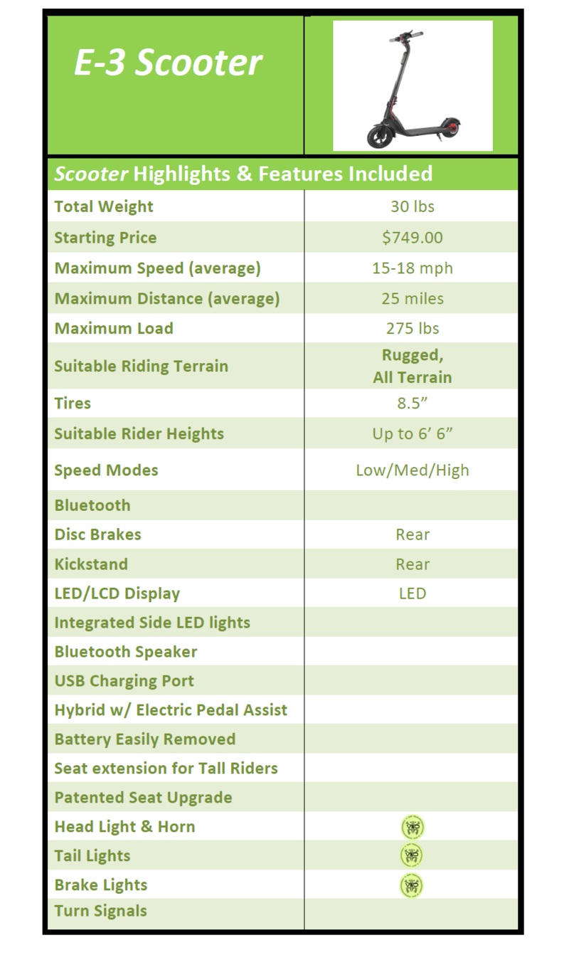 V&D Electric Bikes, V and D Electric Bikes, Scoot E-3, spec