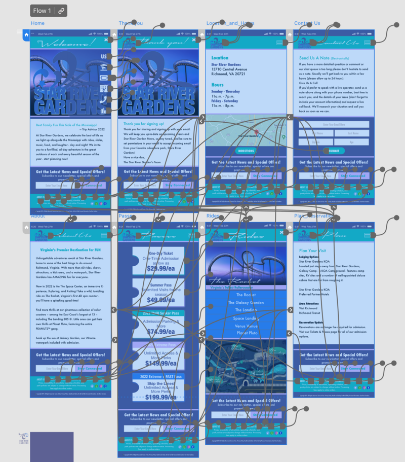 Website of art portfolio in XD wireframes