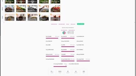 Fuel Your Wild Side Personalized Meal Planning
