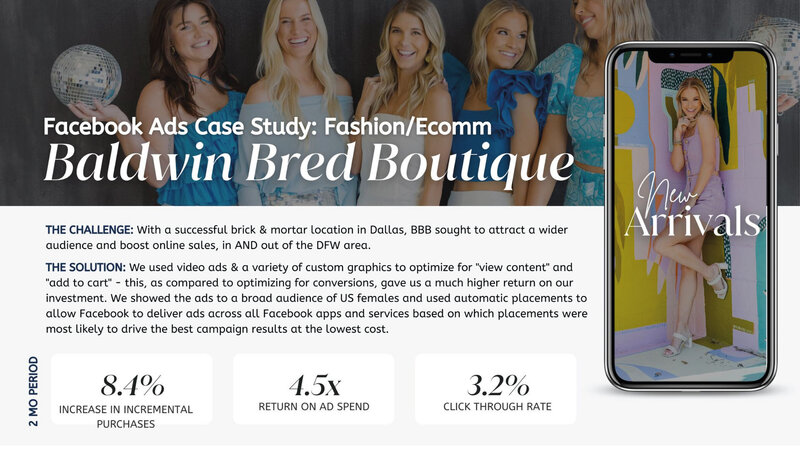 Case study paid social media boutique
