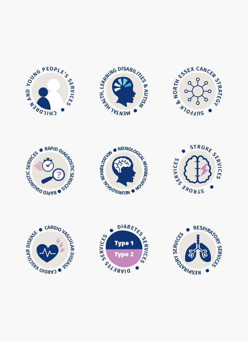NHS-Lets-talk-SNEE-icons