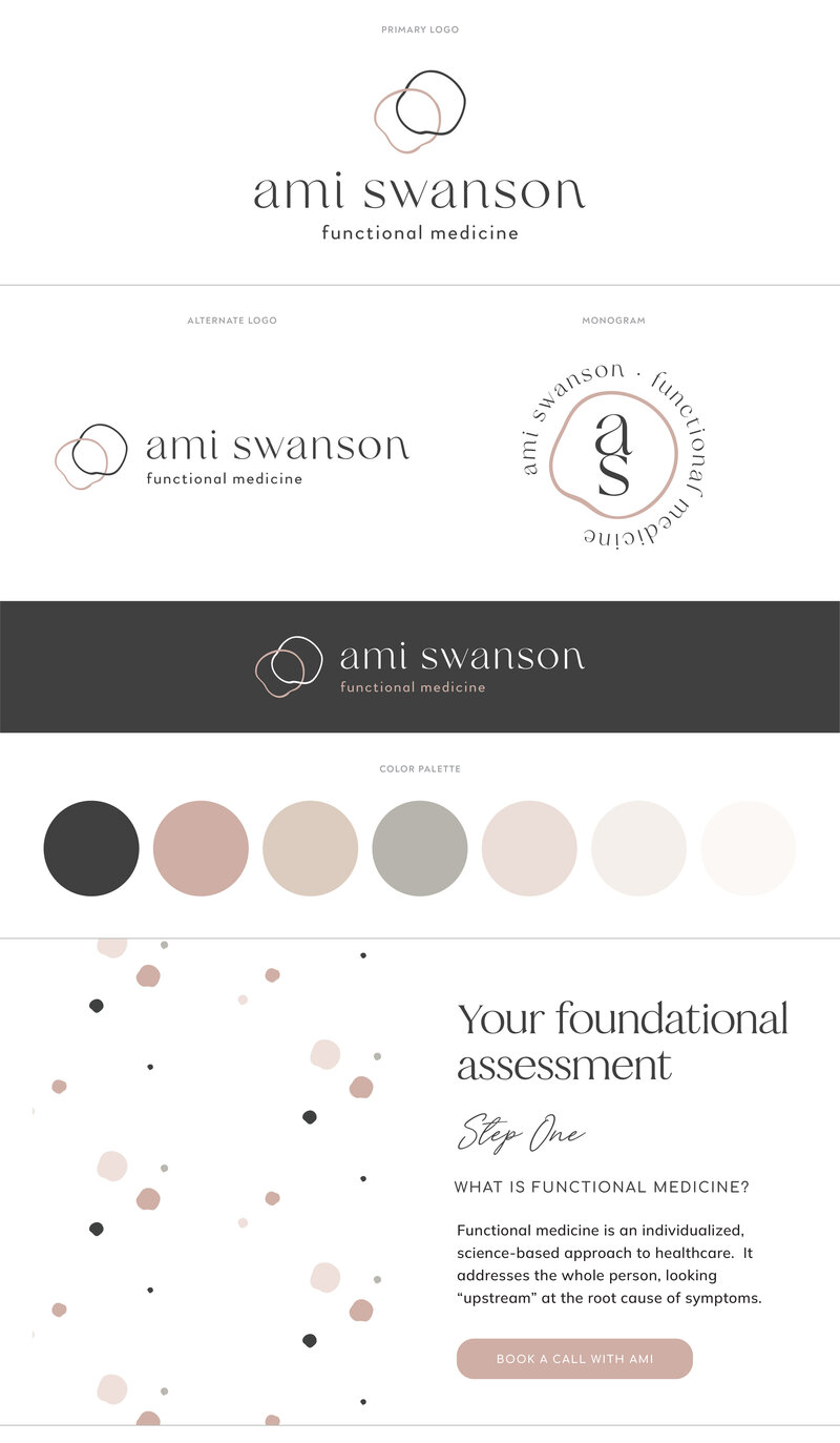 brand kit customized for functional medicine practitioner