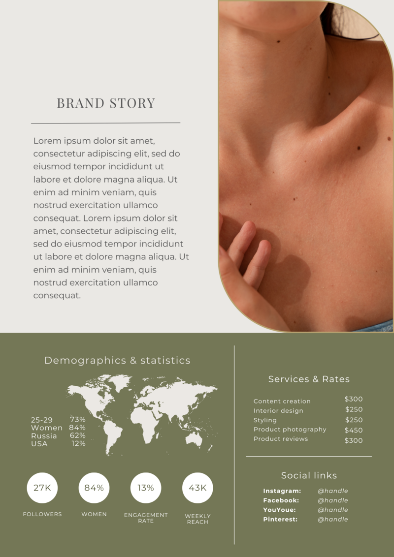About Brand 1