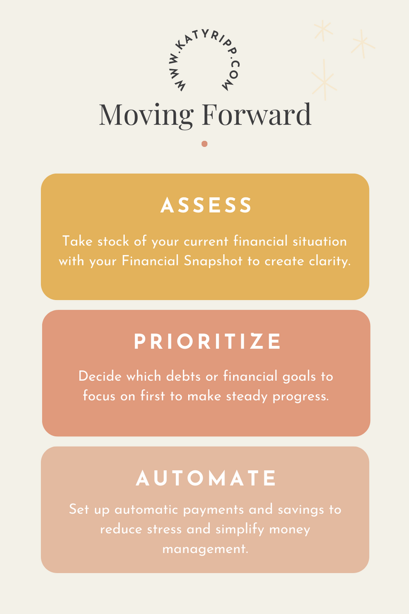 Infographic