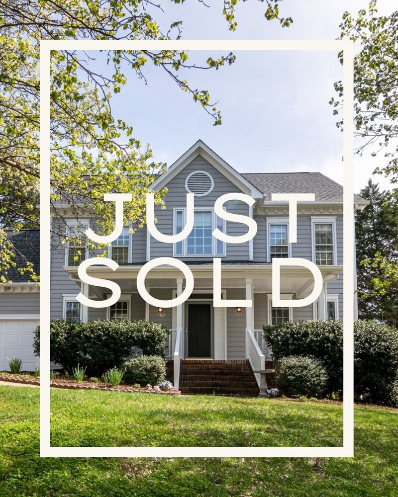 Editable Canva Real Estate Posts and Flyers