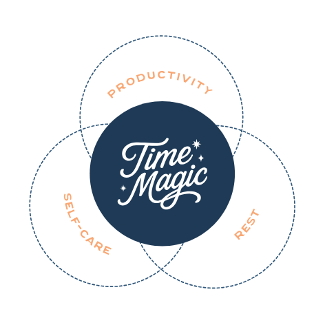 Where Productivity meets Self-Care and Rest