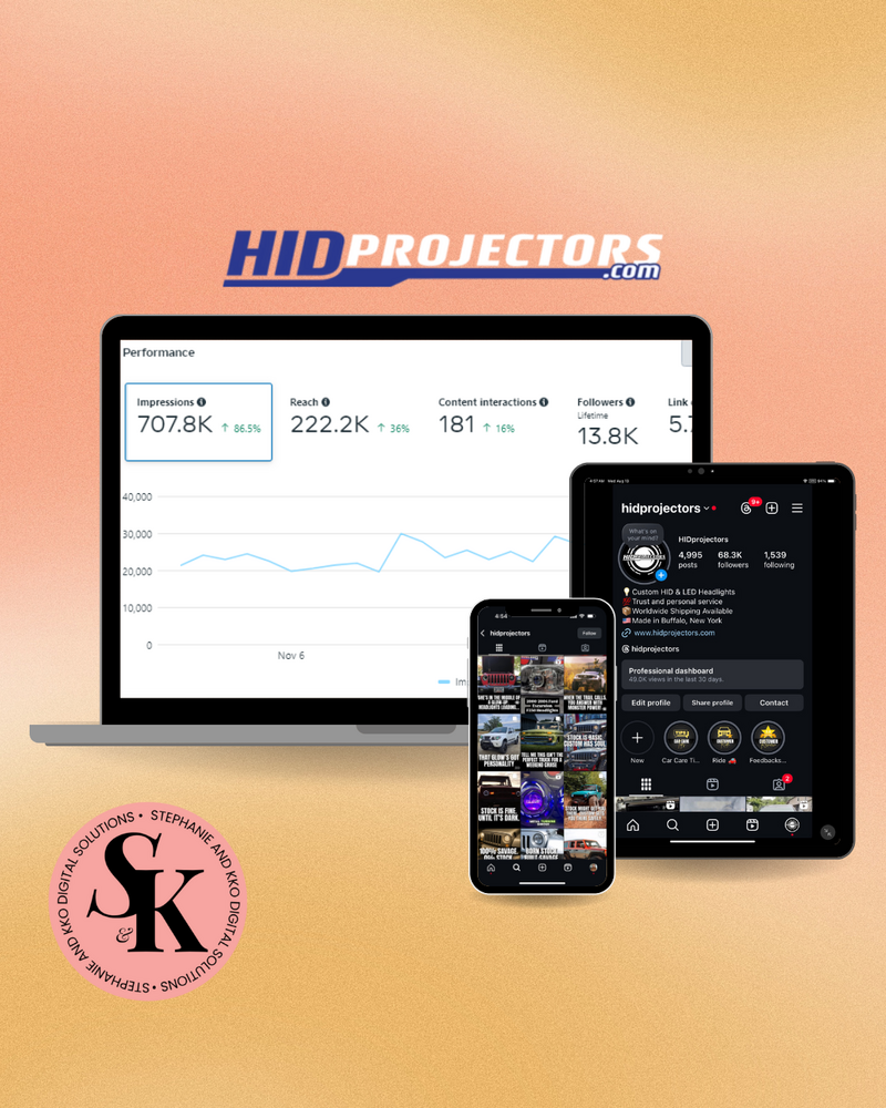 Explore Stephanie & Kko’s portfolio of branding, web design, and digital solutions. See client deliverables that helped coaches, wellness brands, and entrepreneurs grow online.