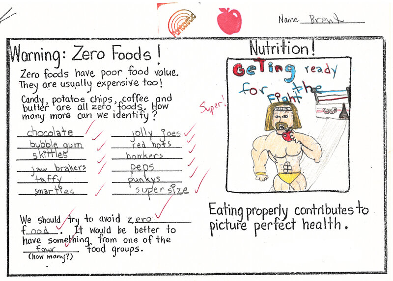 Brent Ray Fraser Hulk Hogan Nutrition Drawing 1986