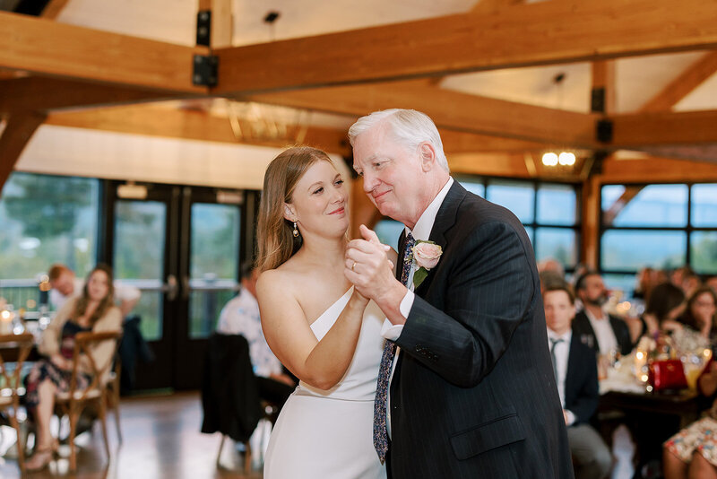 C + C - Highlights (Ellen Sargent Photography)-158