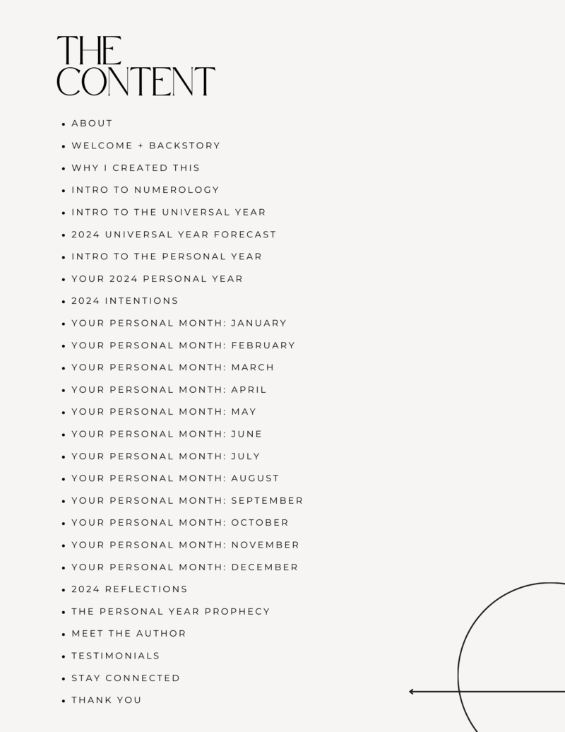 Contents