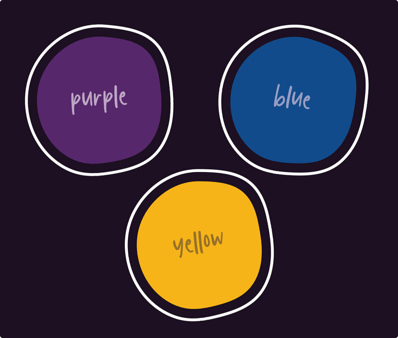 Illustrative lopsided circles showing Don Charlieee brand colors of purple, blue and yellow.