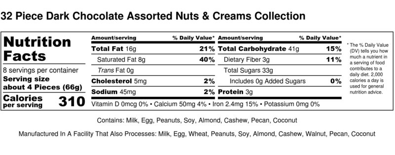 32 Piece Dark Chocolate Assorted Nuts & Creams Collection - Nutrition Label
