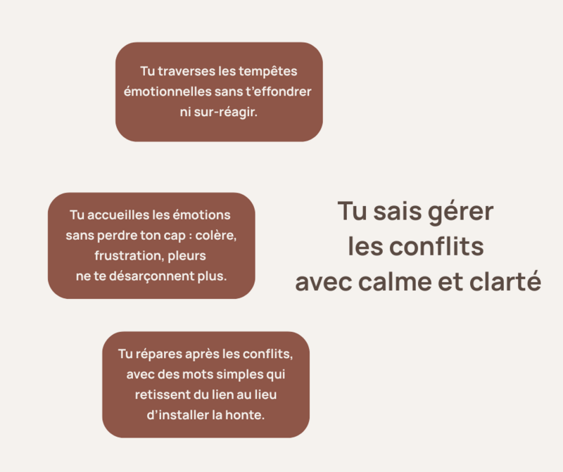 Tu sais gérer les conlits avec calme et clarté, tu comprends la régulation émotionnelle, tu répares après le conflit