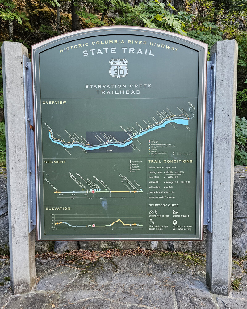 Learn about the trail with comprehensive information at the Starvation Creek Trailhead in Mosier, Oregon, before your adventure with The Gorge E-Bike Adventure Rentals