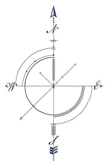 Compass