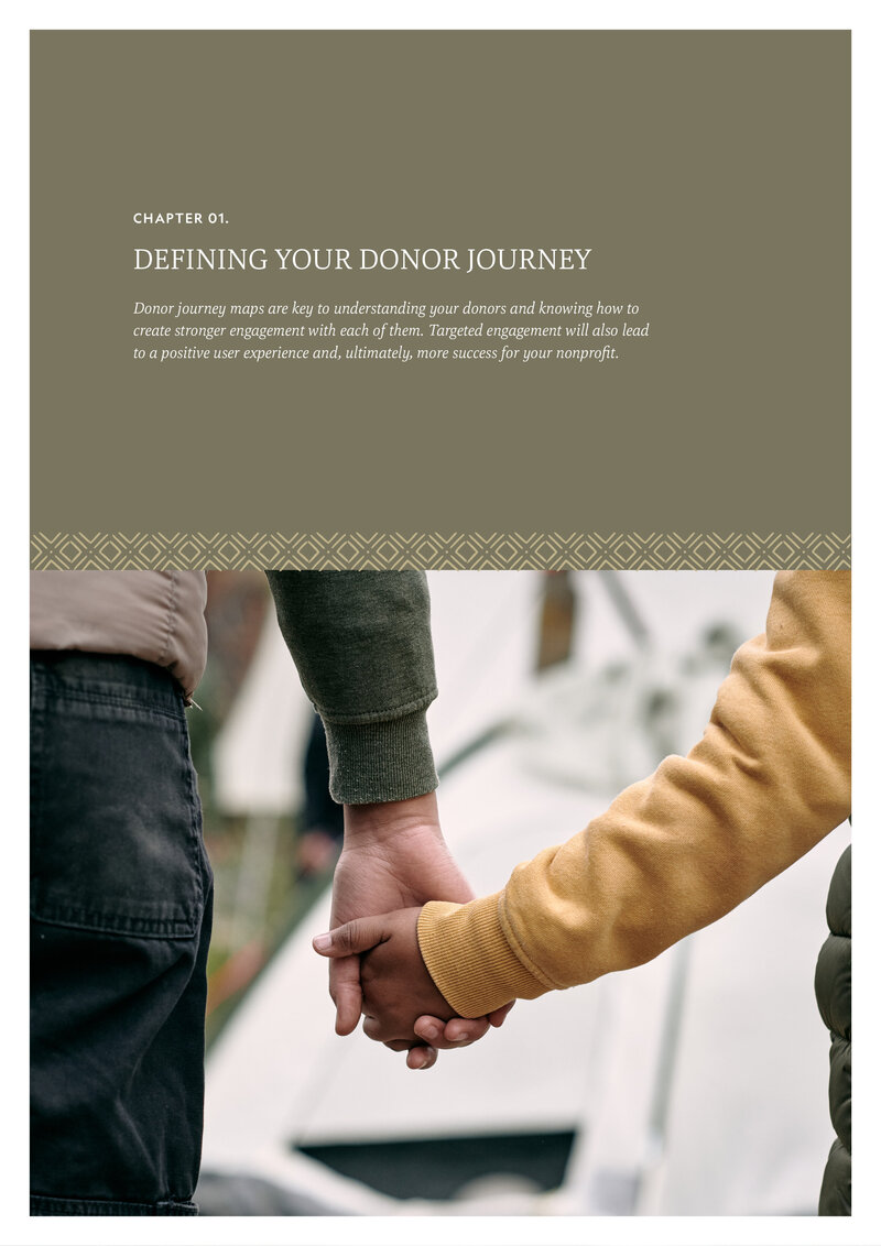 Humankind | Nonprofit Website Templates & Design