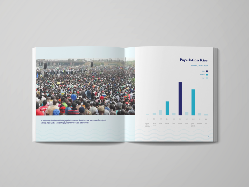 Open Book - Population Rise