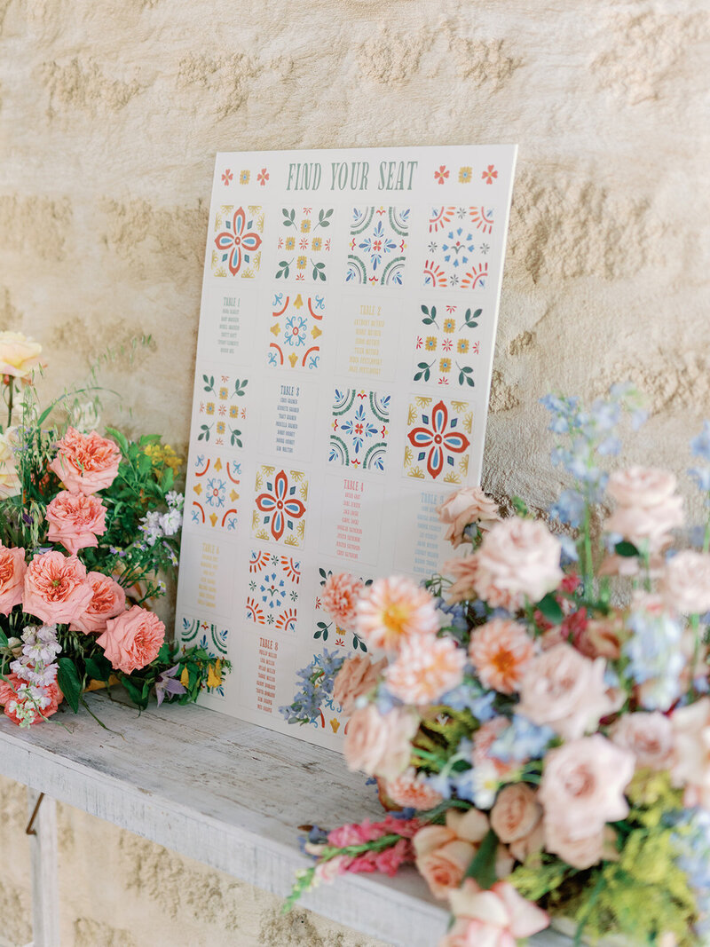 Wedding seating chart for Texas Hill Country surrounded by flowers 