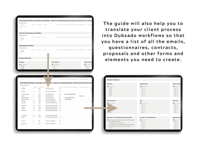 Dubsado Setup Guide in Notion - Product Images - 7 Workflow translation by The Streamlined Creative by Stephanie Taale - Business Coach, Client Experience and Systems Strategist for brand and website designers
