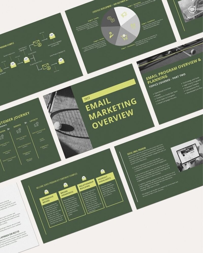 Galveston County Email Marketing Strategy, Graphic Design, Slide Deck Presentation