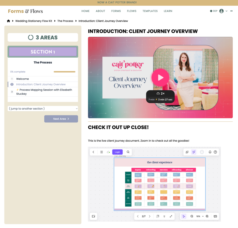 Flow Kit Client Journey Overview