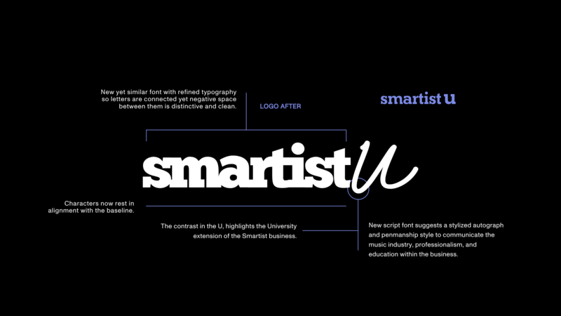 smartist U rebranding