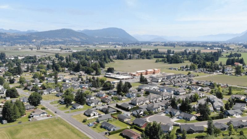 Buying and selling real estate in Sumas, WA