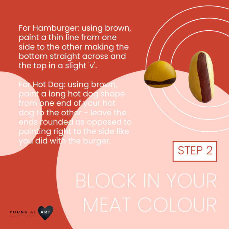 Break it down - hamburger vs hotdog3