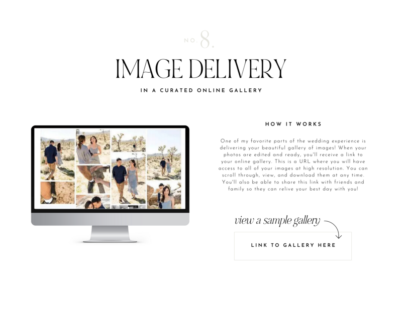 Image Delivery