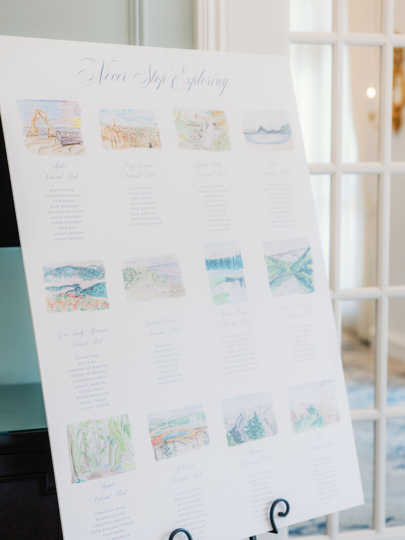 Indiana_Michigan_Wedding Planner_Carmel Indiana_Hotel Carmichael_Editorial_Reception_Table Assignments_Art