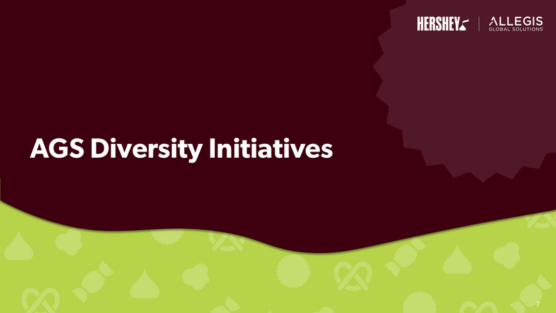 Diversity - Hershey RPO RFP