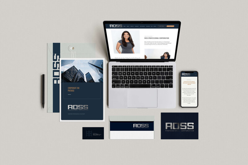 custom-branding-small-business