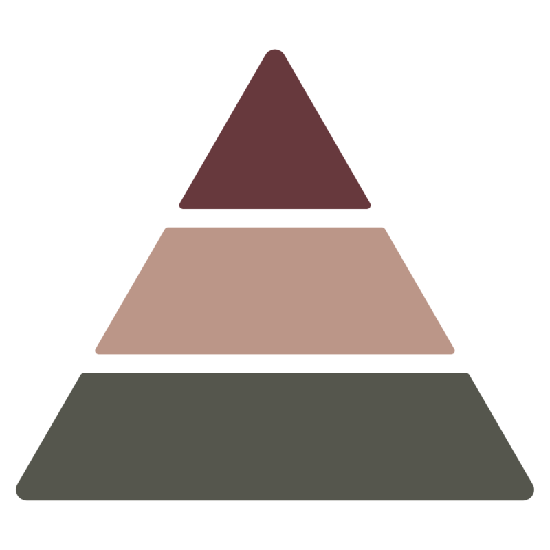 Empire with Ease pyramid graphic