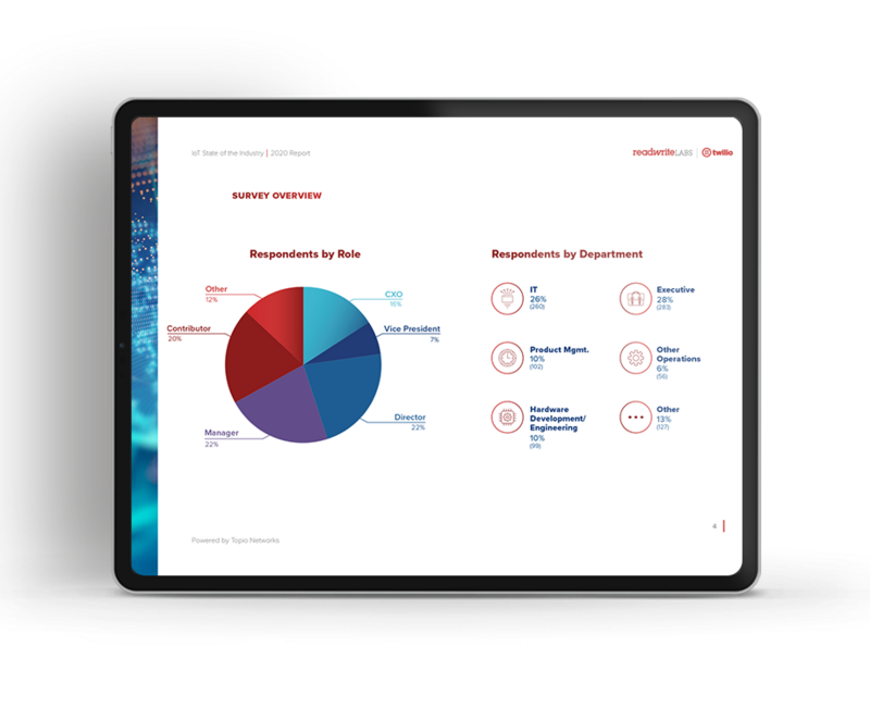 Topio-IoT-5