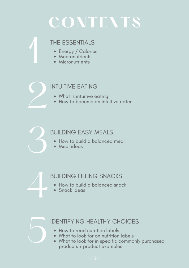 Simple Balanced Nutrition (4)