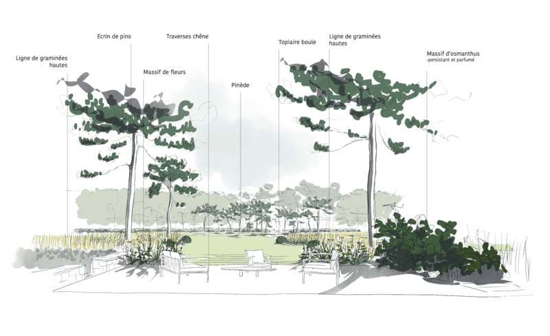 horus-paysages-architecte-paysagiste-etude-7