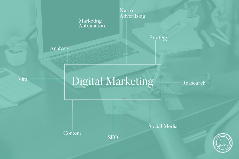 Different areas of digital marketing.