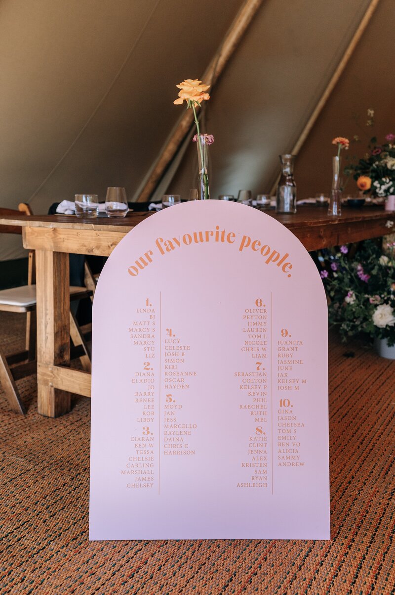 a pink and orange seating chart in a tipi for a wedding in christchurch by with this sign