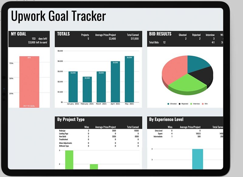 Goal tracker mockup